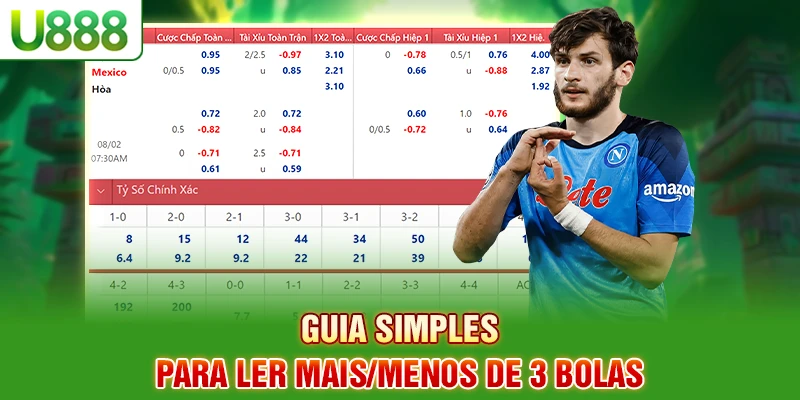 Guia simples para ler mais/menos de 3 bolas Guia simples para ler mais/menos de 3 bolas