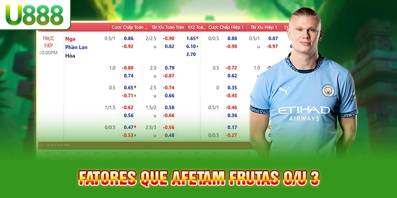 Fatores que afetam frutas O/U 3 Fatores que afetam frutas O/U 3