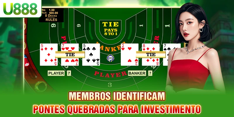 Membros identificam pontes quebradas para investimento Membros identificam pontes quebradas para investimento
